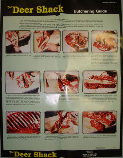 Deer Butchering Guide Poster - Deer Shack